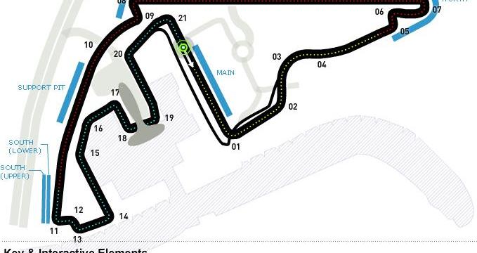 Yas Marina Abu Dhabi race track F1 2014 double points