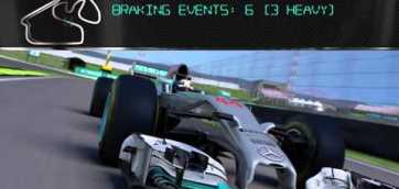 mercedes petronas simulator brazil hamilton f1 2014