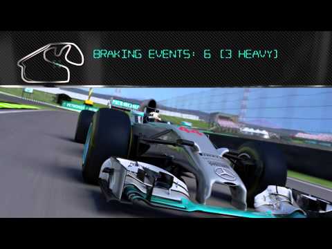 mercedes petronas simulator brazil hamilton f1 2014