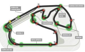 interlagos brasil gp f1 2014 race track