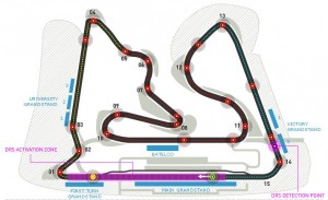 F1 2015 Bahrain sakhir international circuit
