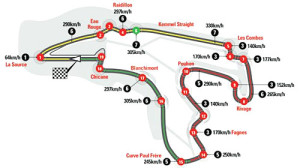 belgian grand prix spa franchorshamps map circuit