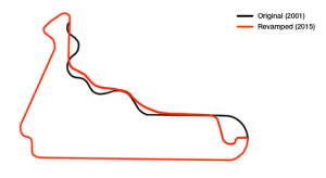 F1 2015 Mexican GP Autodromo Hermanos Rodriguez